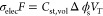 Figure 21