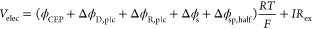 Figure 26