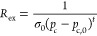 Figure 27