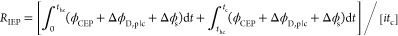 Figure 31