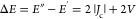 Figure 22