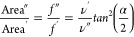 Figure 26