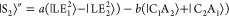 Figure 28