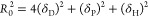 Figure 29