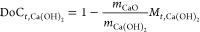 Figure 22