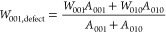 Figure 25