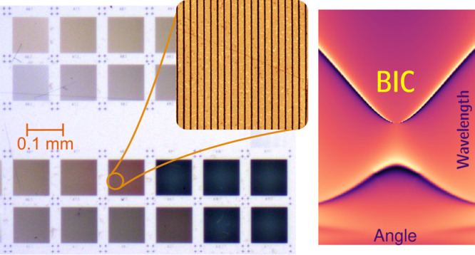 Figure 8