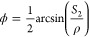 Figure 23