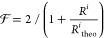 Figure 35