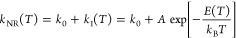 Figure 24