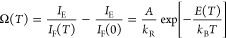 Figure 26