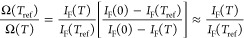 Figure 27