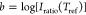 Figure 34