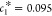 Figure 37
