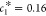 Figure 43