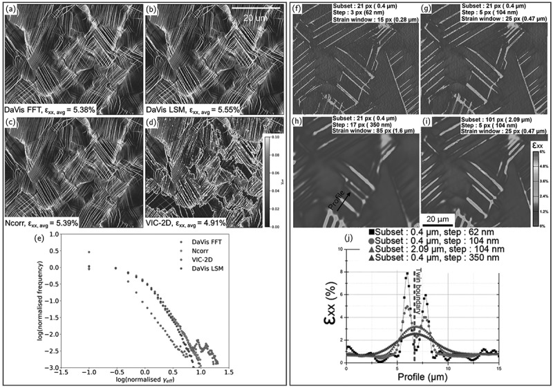 Figure 12