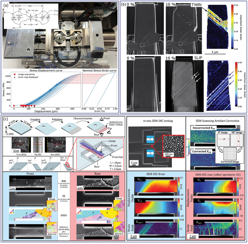 Figure 25