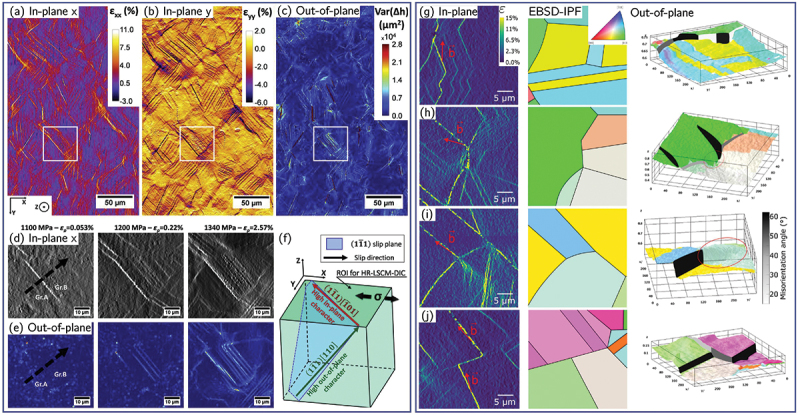 Figure 27