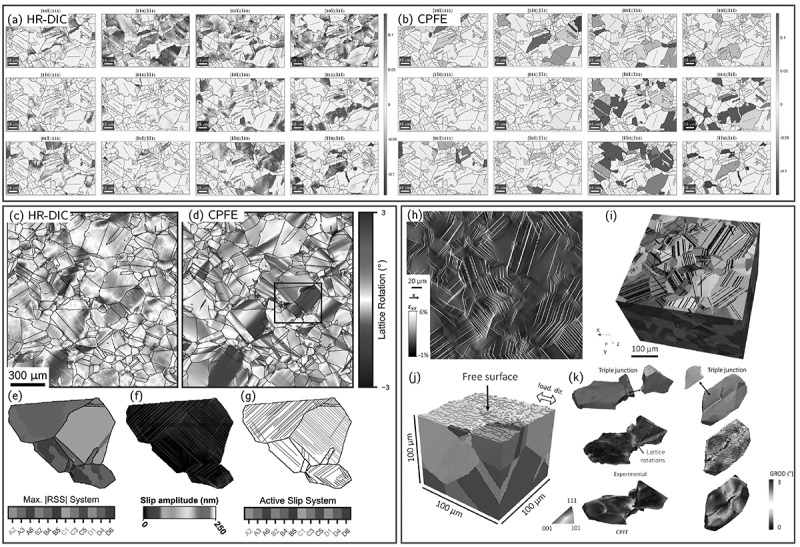 Figure 34