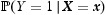 Figure 21