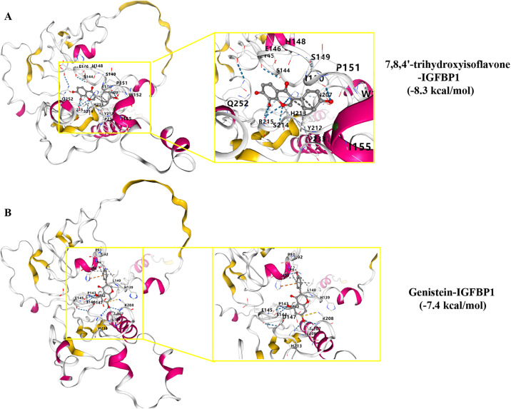 Figure 9