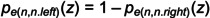 Figure 33