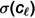 Figure 42