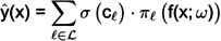 Figure 43