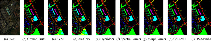 Figure 35
