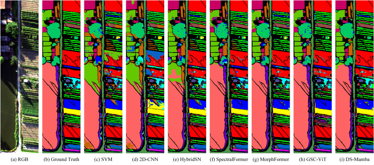 Figure 36
