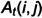 Figure 30