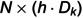 Figure 44