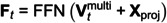 Figure 47