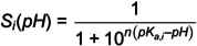 Figure 24