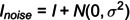 Figure 25