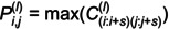 Figure 32