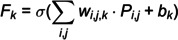 Figure 35