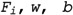 Figure 43