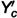 Figure 50