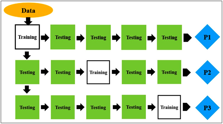 Figure 16