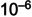 Figure 8