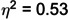 Figure 38