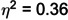 Figure 42