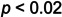 Figure 43