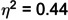 Figure 44