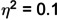 Figure 46