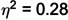 Figure 48