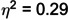 Figure 50