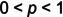 Figure 38