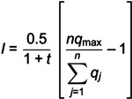 Figure 41